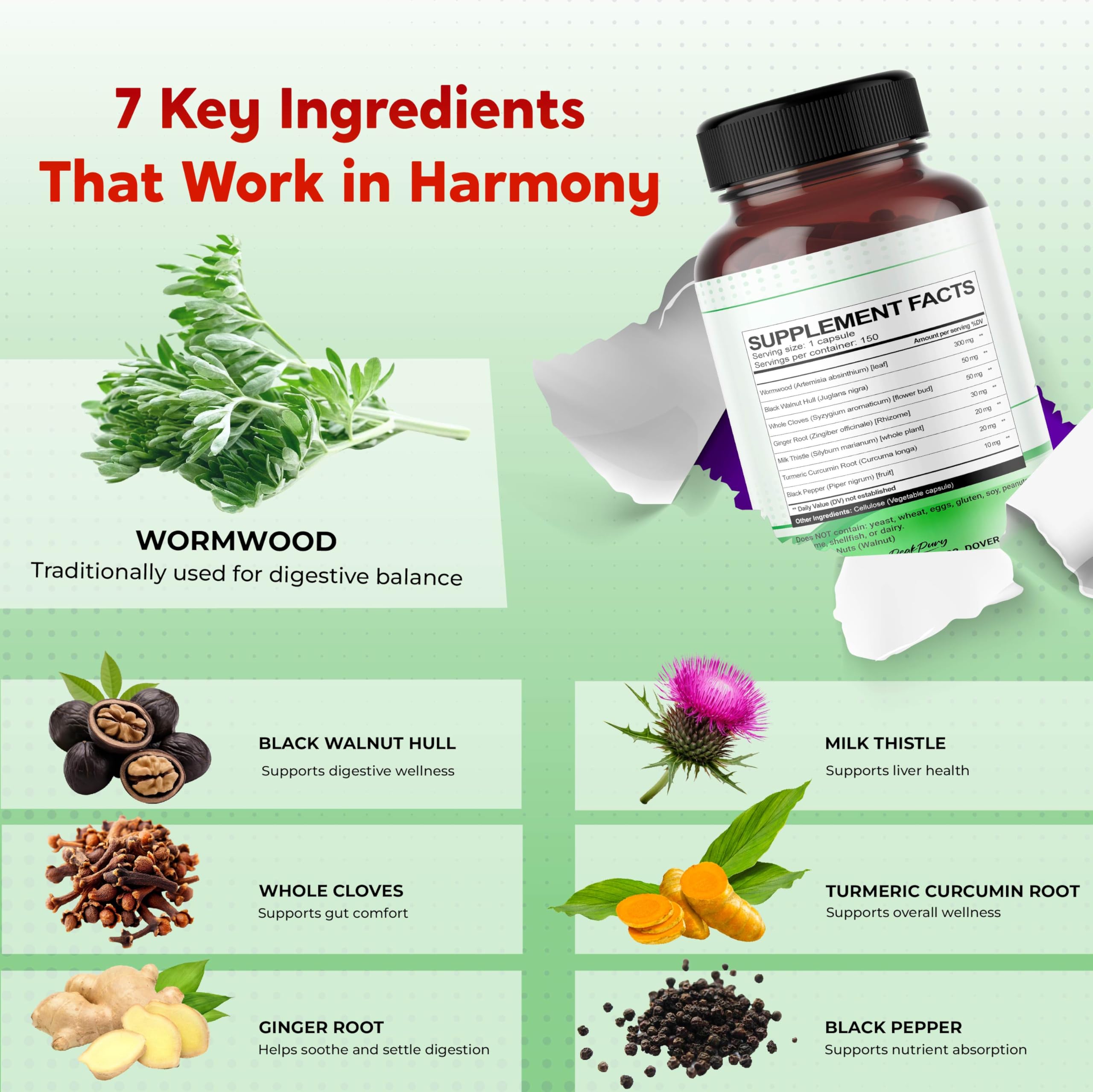 Close-up of PEAKPURY Wormwood Supplement capsules