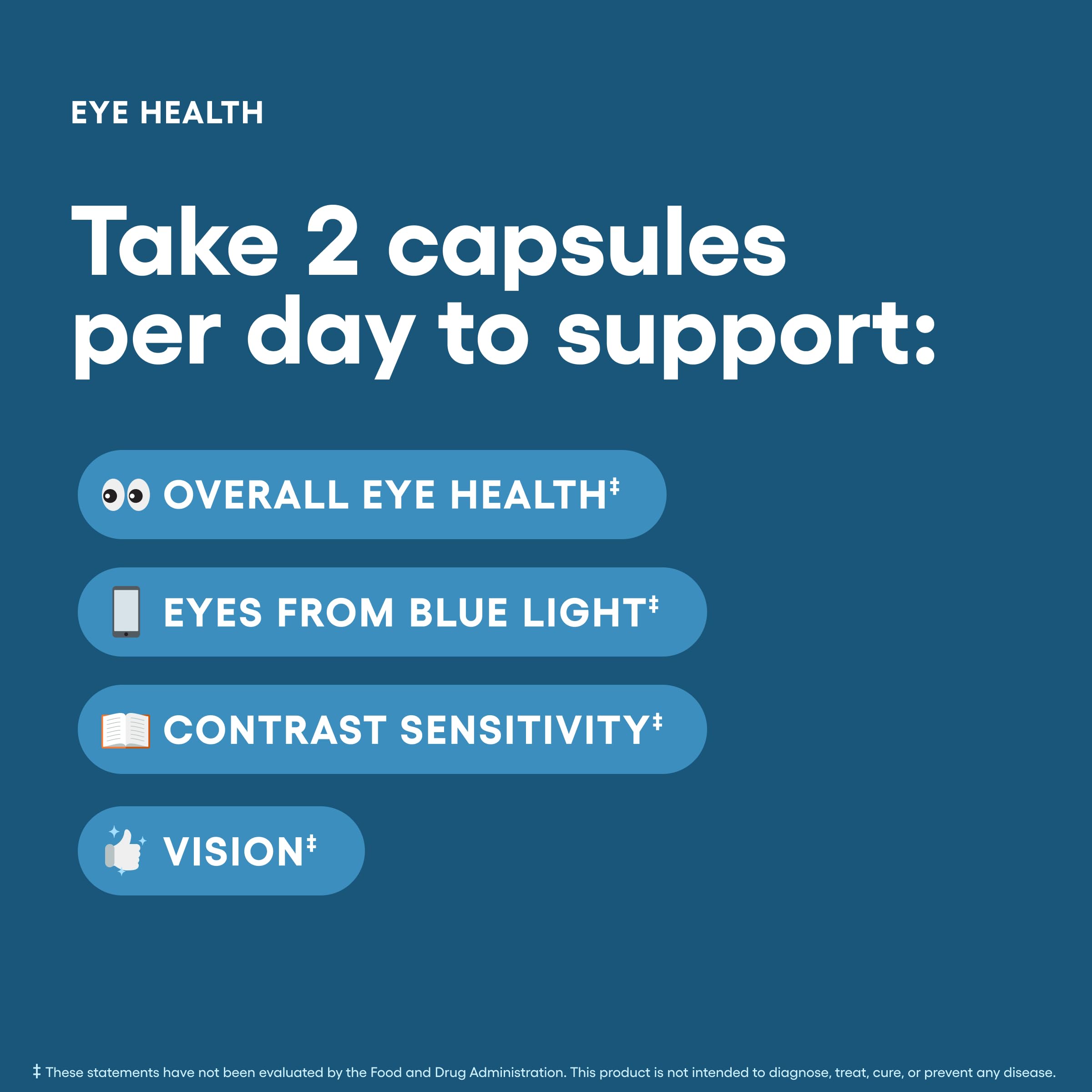 Close-up of Physician's CHOICE AREDS 2 Eye Support Vitamins capsules