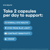 Close-up of Physician's CHOICE AREDS 2 Eye Support Vitamins capsules
