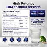 Close-up of PHYTOCHOICE DIM capsules