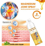 close-up of ploreatu Magnesium Oil Bee Venom Joint Spray nozzle