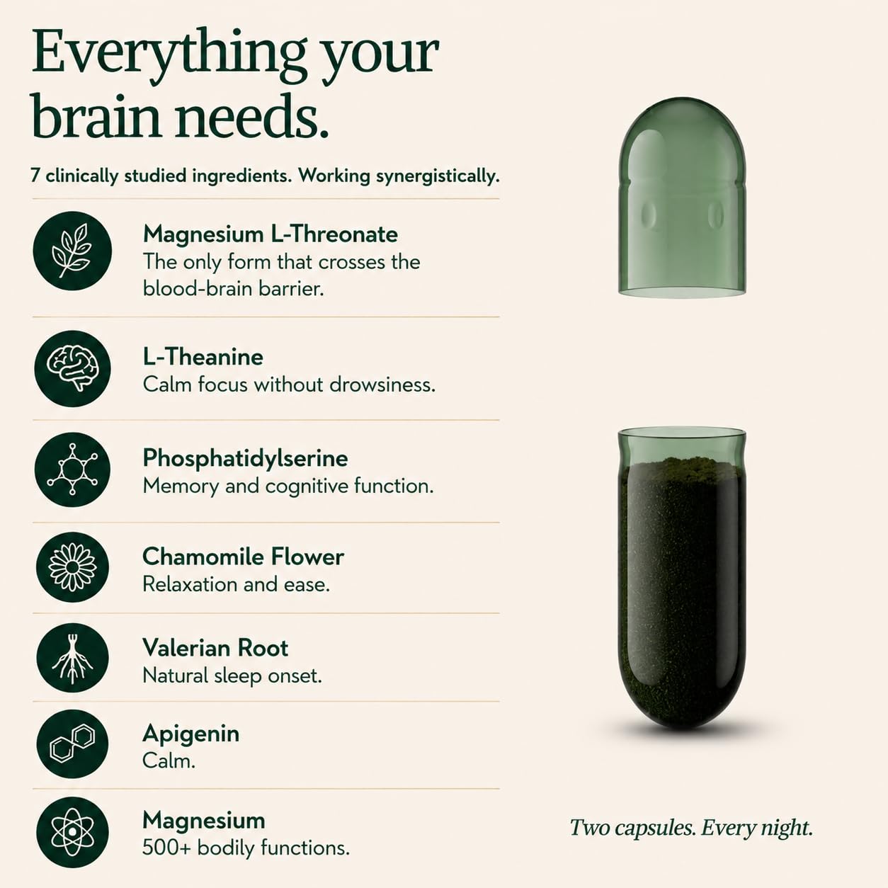 Close-up of Plus+Ultra Magnesium Threonate Sleep Stack capsules