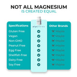 Close-up of PlusPharma Magnesium Supplement tablets