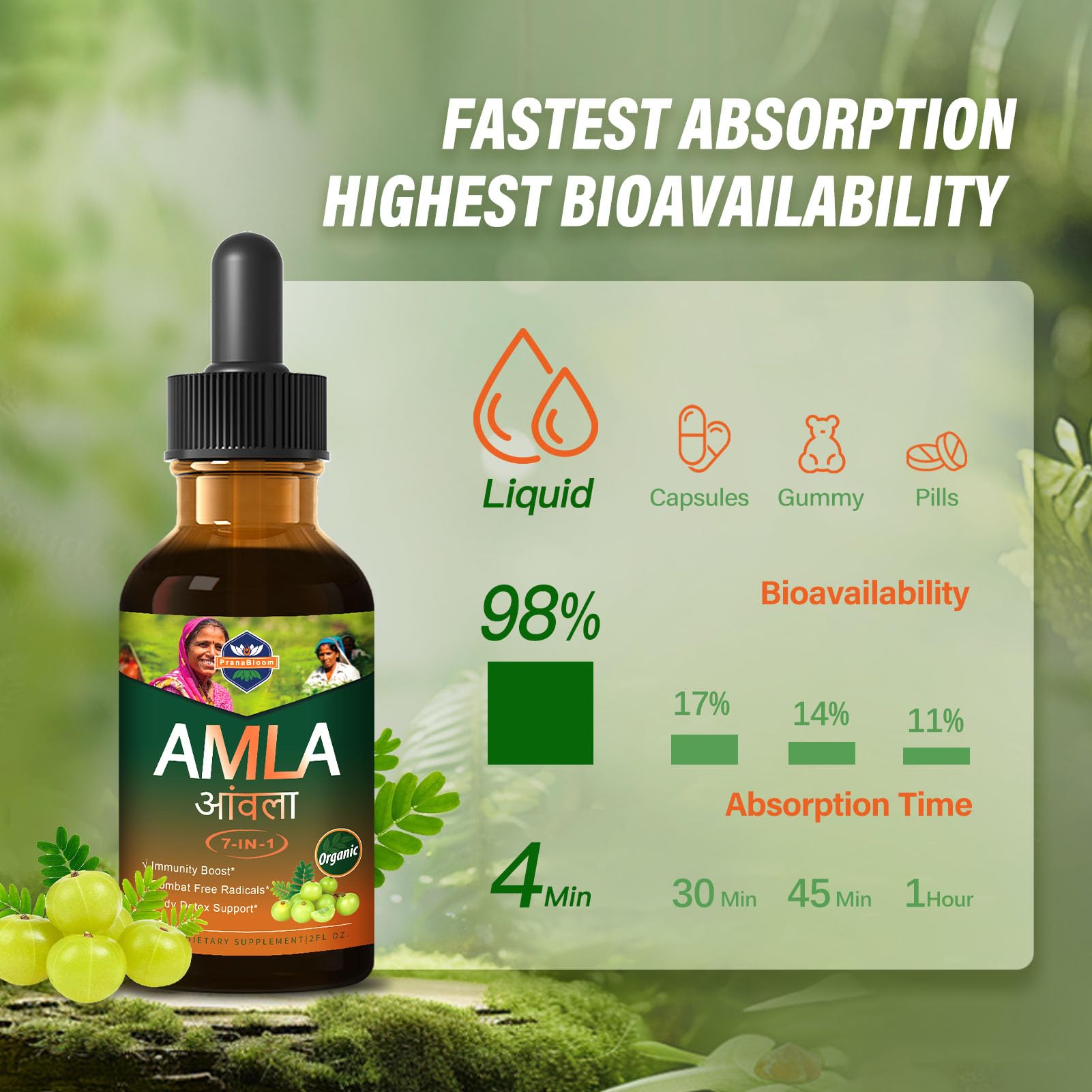 Close-up of PranaBloom Amla Extract Drops dropper