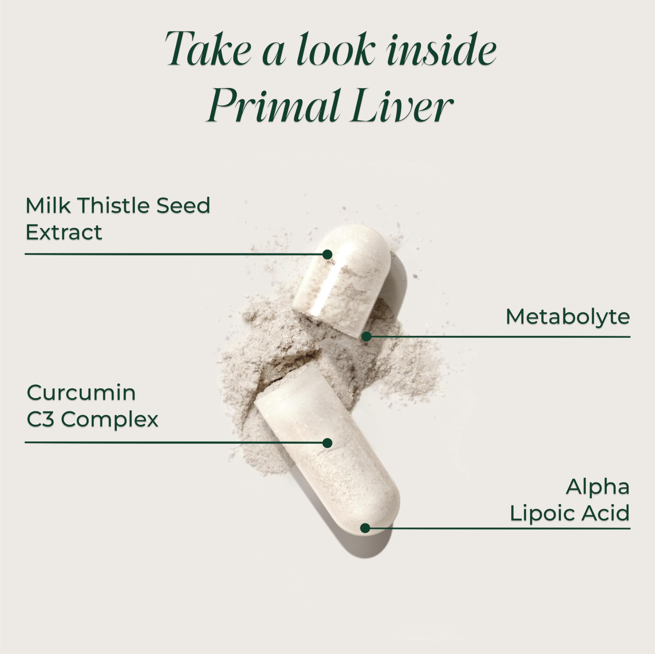 Close-up of Primal Harvest Liver Support Capsules showing Milk Thistle ingredient