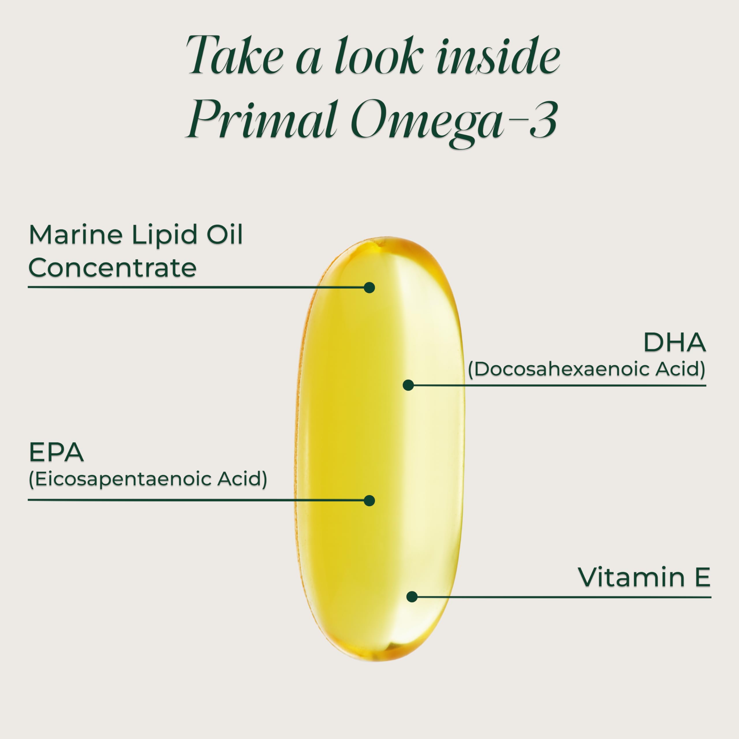 Close-up of Primal Harvest Omega-3 Fish Oil Softgel