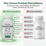 Close-up of PRISTINE'S Pterostilbene capsules