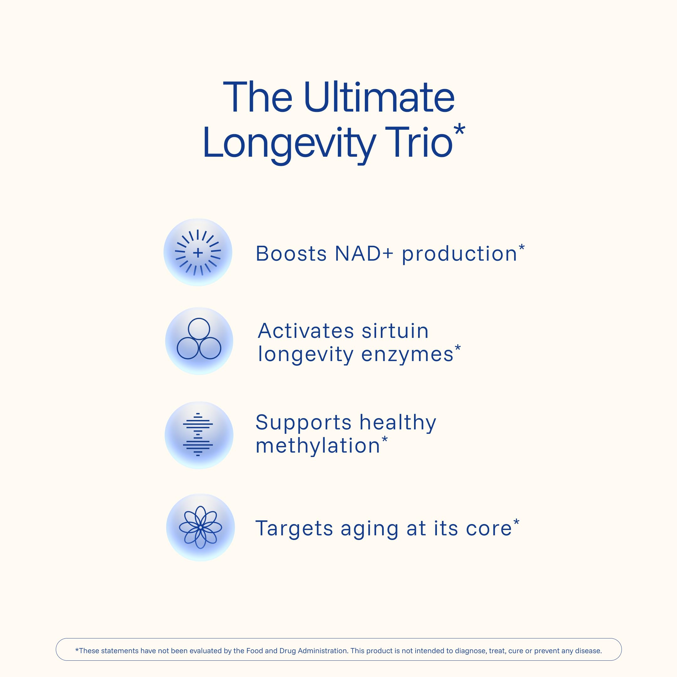Close-up of ProHealth B3 (Niacin) capsules