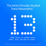 Close-up of ProHealth Trans-Resveratrol capsules
