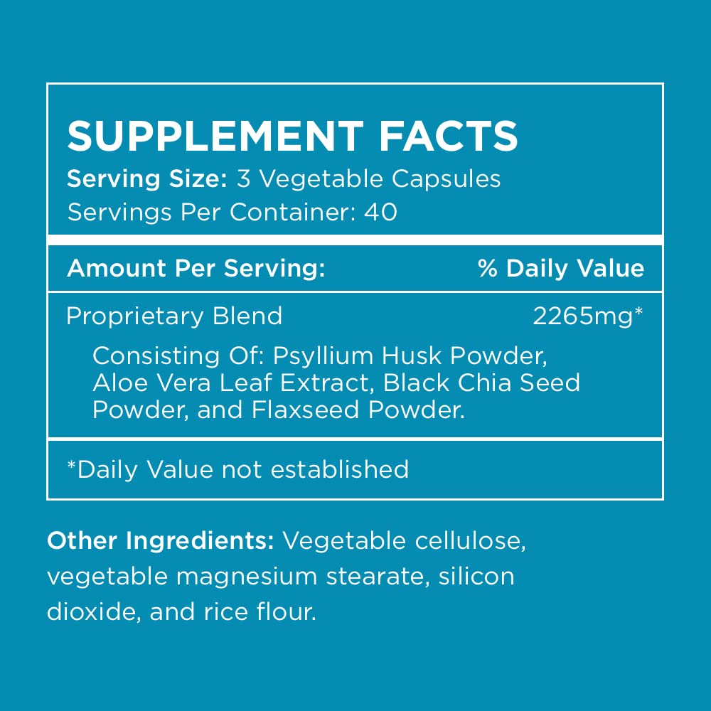 Close-up of Pure for Men Stay Ready Fibre Capsules