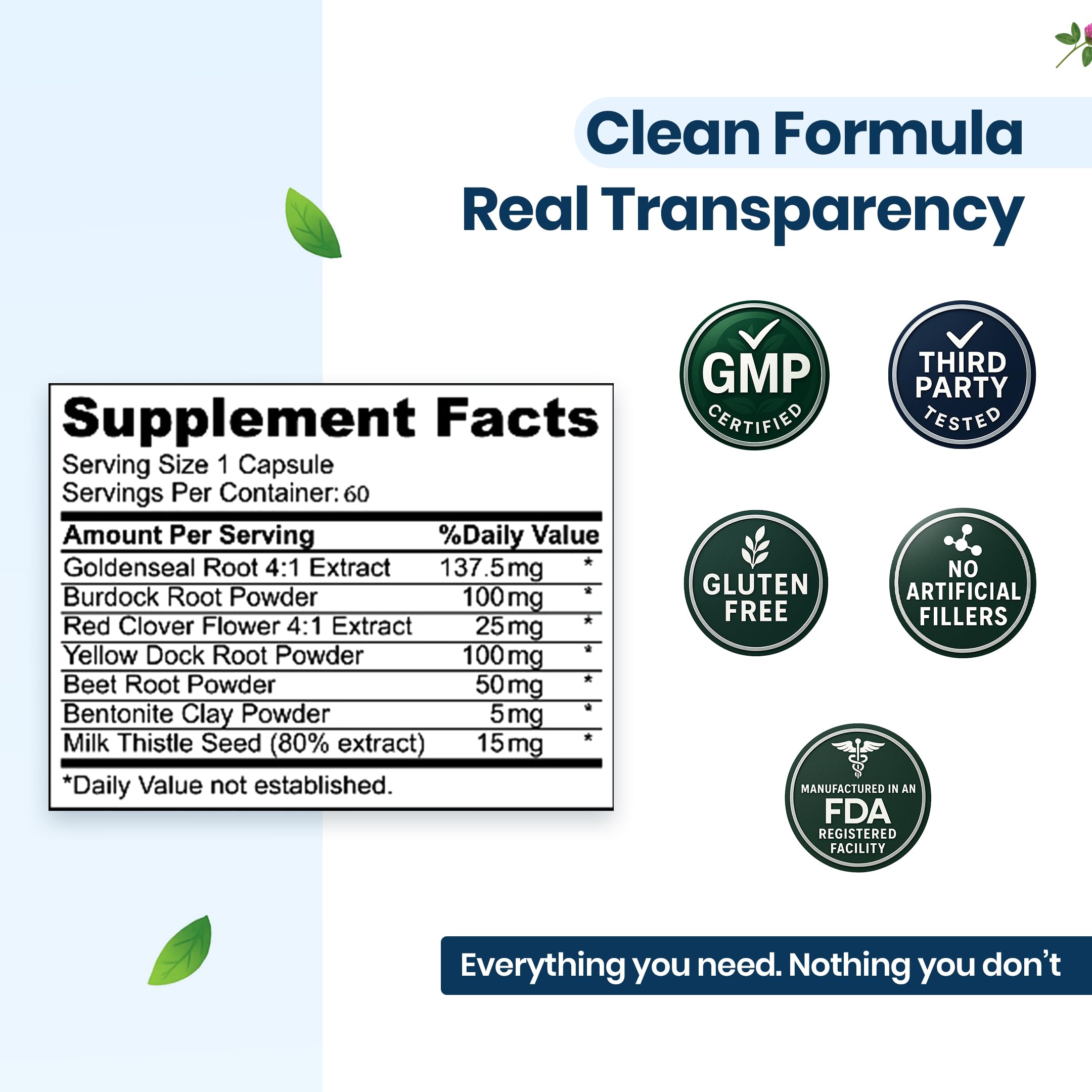 Close-up of Pure Health Brands 7-in-1 Blend capsules