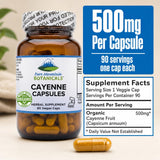 Close-up of Pure Mountain Botanicals Cayenne Pepper Capsules