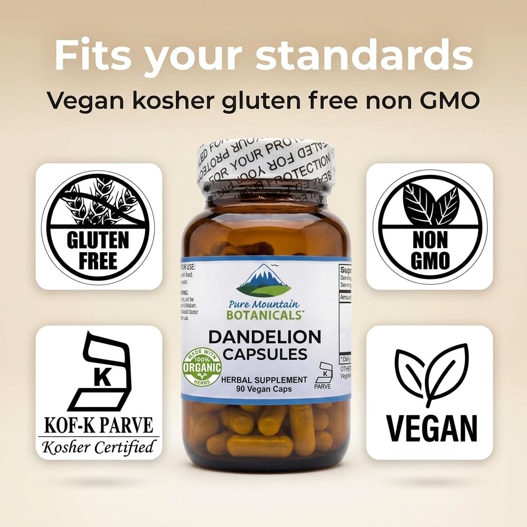 Close-up of Pure Mountain Botanicals Dandelion Root & Omega-3 Capsules