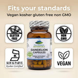 Close-up of Pure Mountain Botanicals Dandelion Root & Omega-3 Capsules