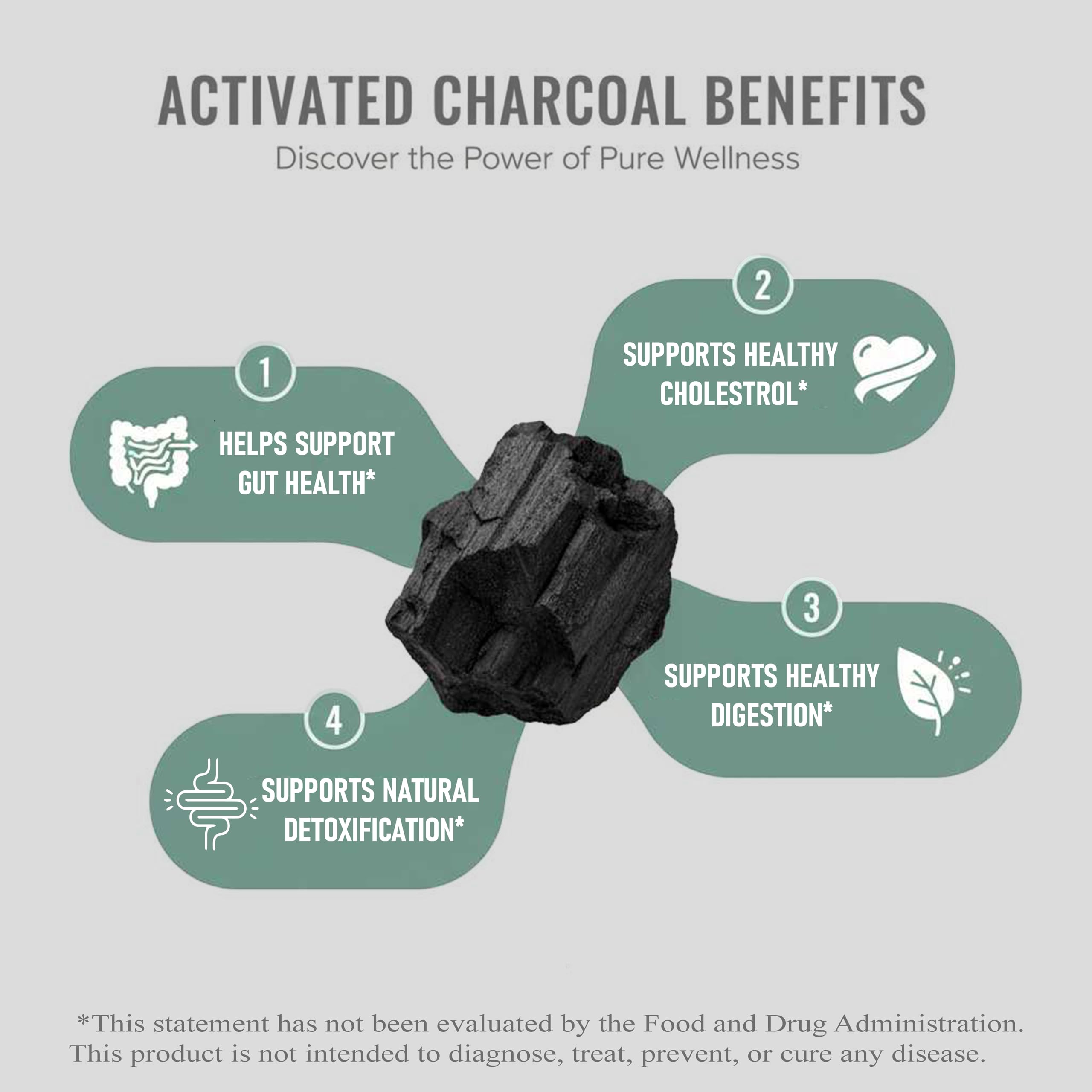 Close-up of PURE NUTRITION Activated Charcoal capsules