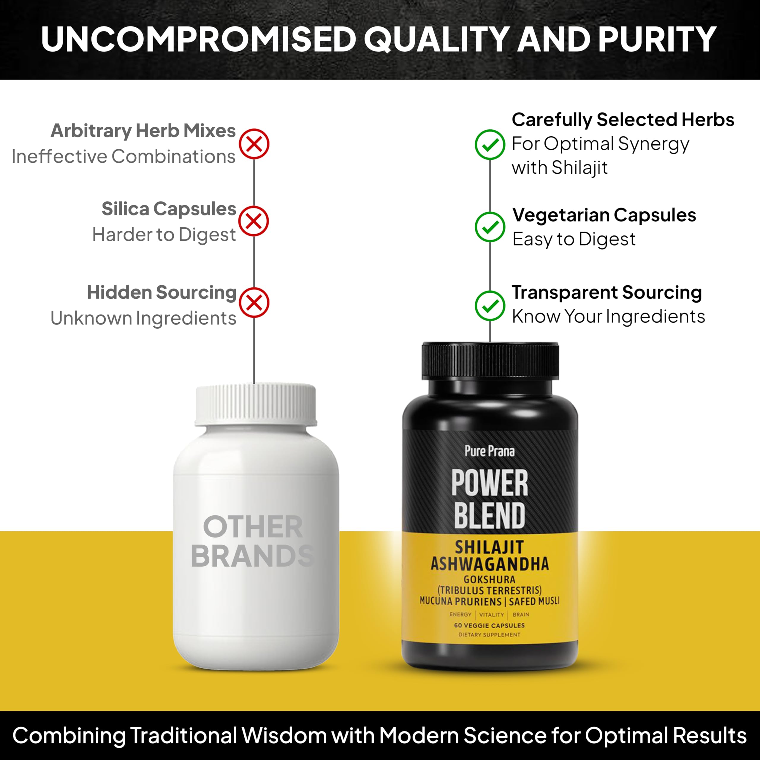 Close-up of Pure Prana Men’s Herbal Power Blend capsule