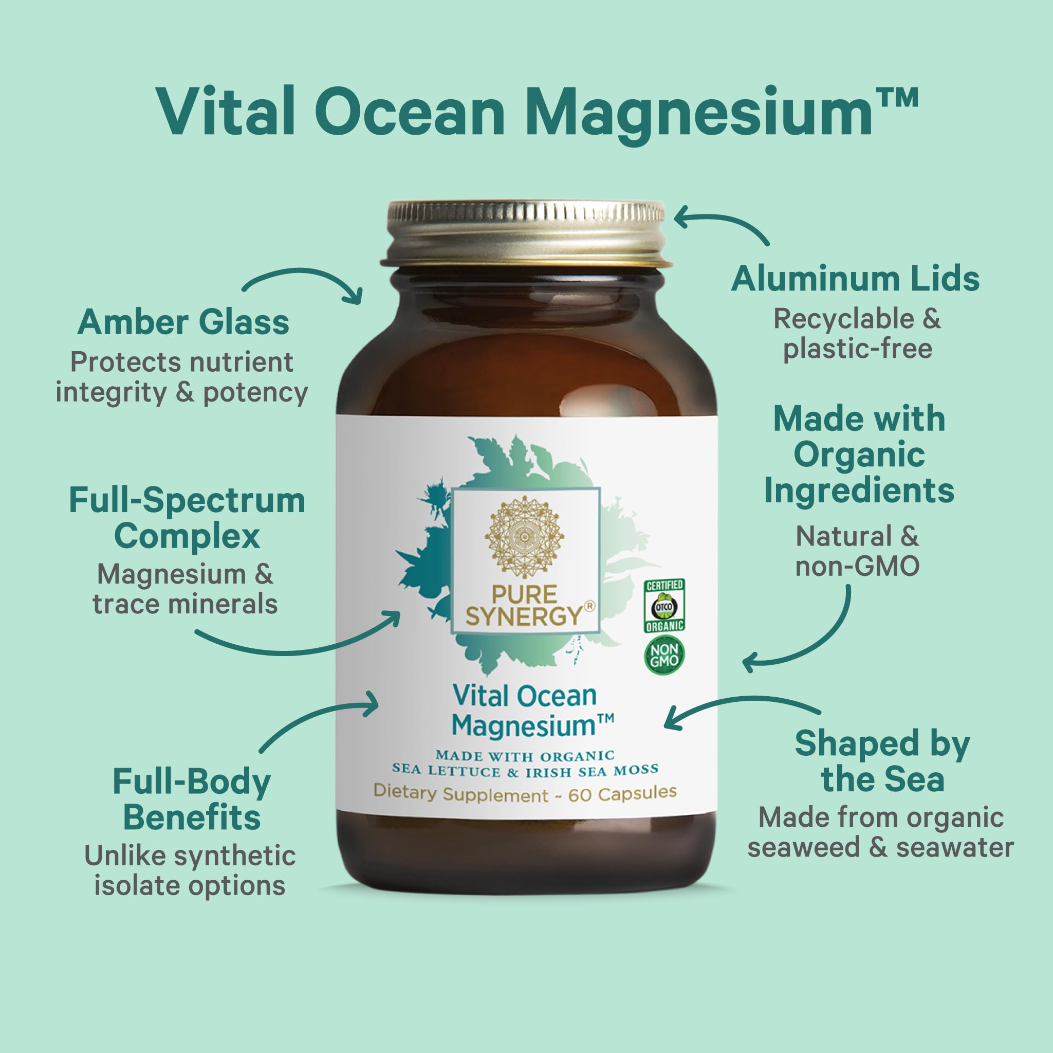 Close-up of PURE SYNERGY Magnesium Capsules inside bottle