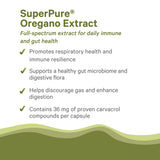 Close-up of PURE SYNERGY Organic Oregano Oil Capsules