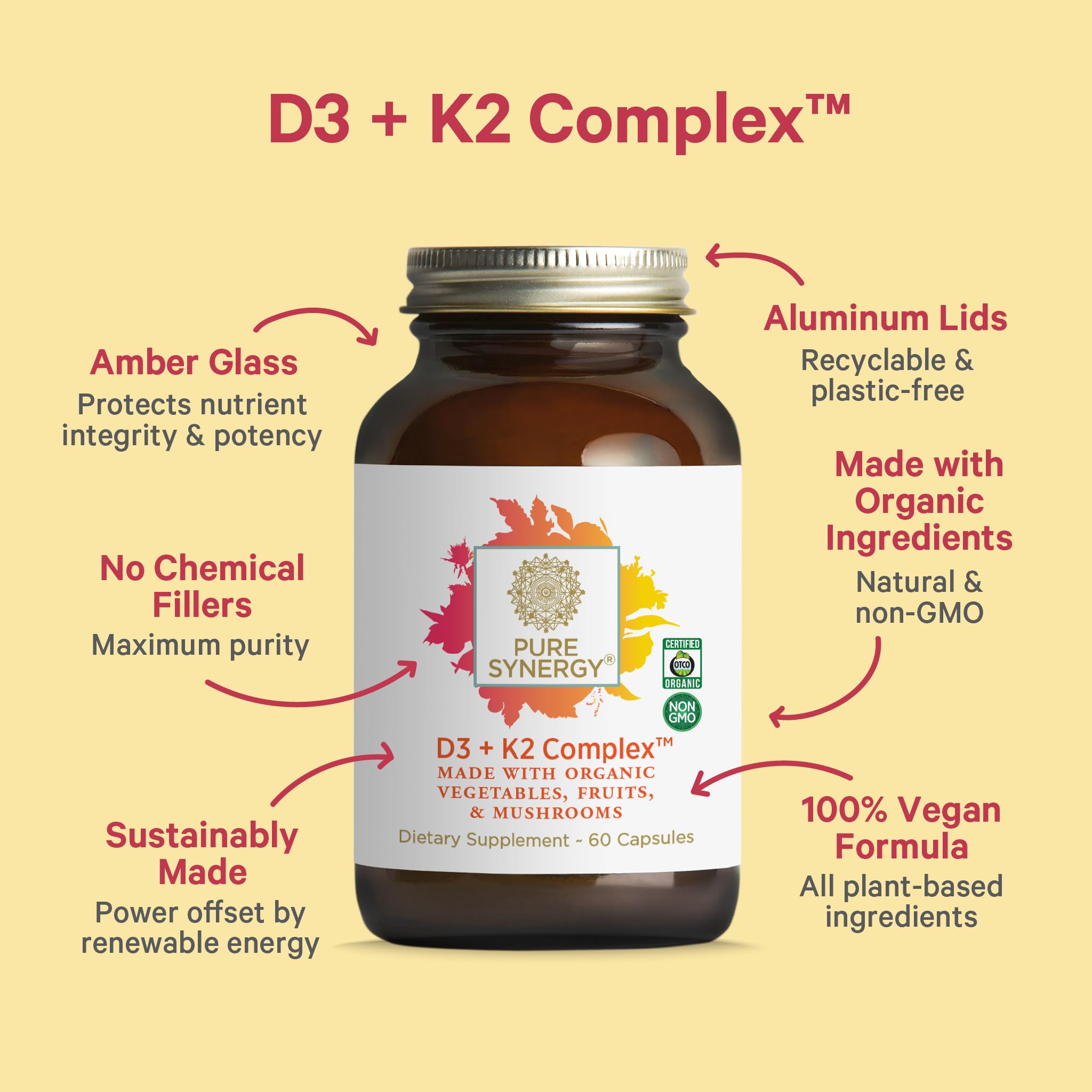 Close-up of PURE SYNERGY Vitamin D3 + K2 Capsules with ingredients