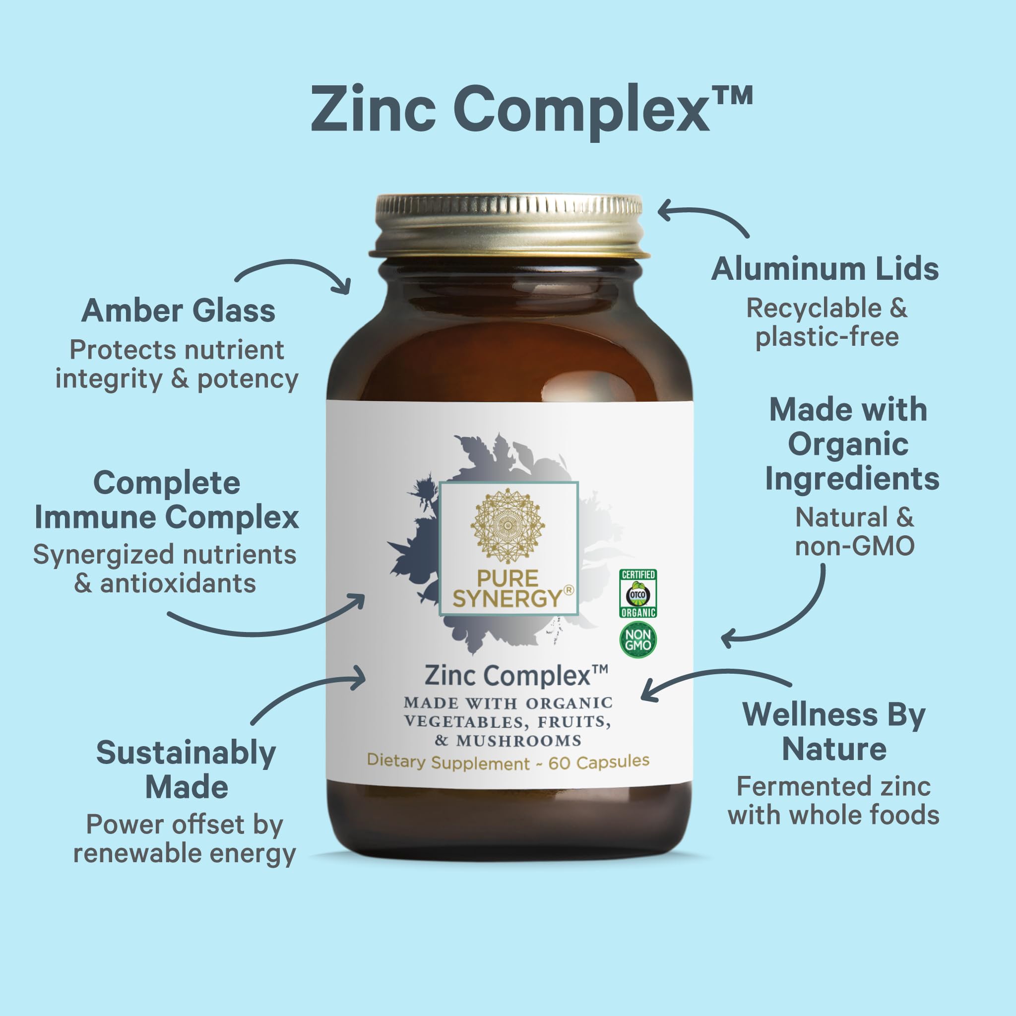 Close-up of PURE SYNERGY Zinc Supplement capsules