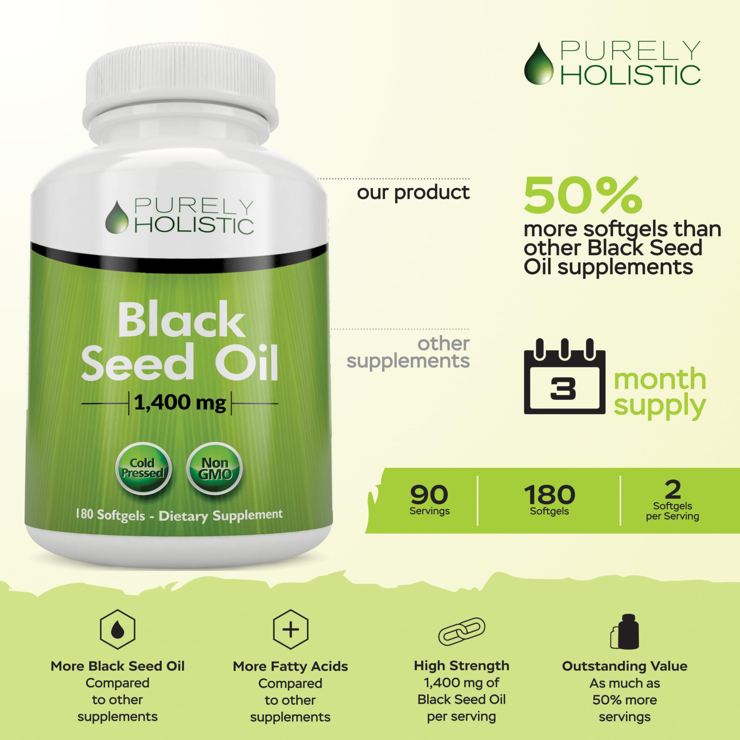 Close-up of Purely Holistic Black Seed Oil softgel