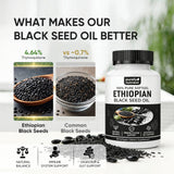 Close-up of PURELYNUTRIENT Black Seed Oil Softgel