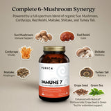 Close-up of PURICA Organic Mushroom Supplements capsules