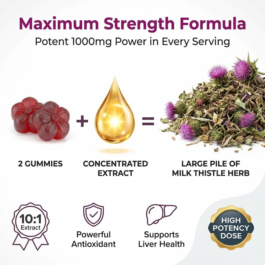 Close-up of Purify Life Sugar-Free Milk Thistle Gummies