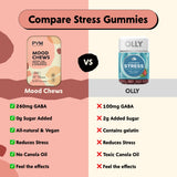 Close-up of PYM Health Mood Chews gummies