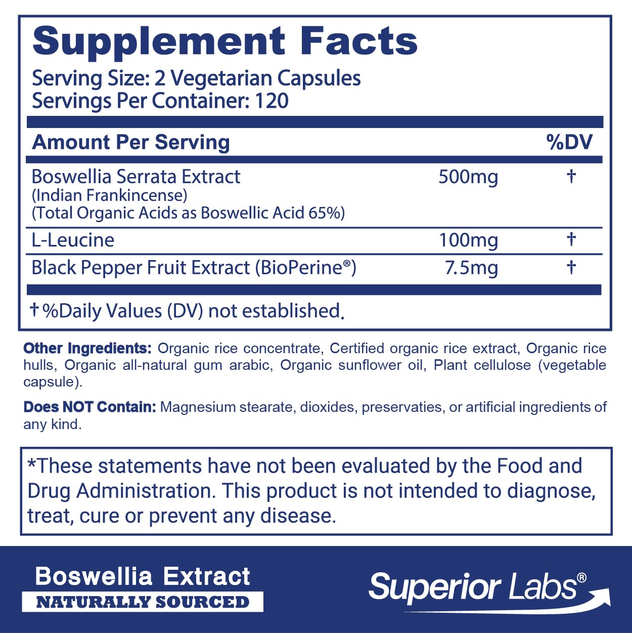 Close-up of quality Labs Boswellia Serrata Extract capsules
