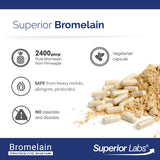 Close-up of quality Labs Bromelain 500mg supplement capsules