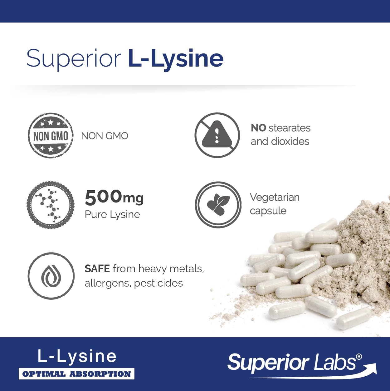Close-up of quality Labs L-Lysine 500mg capsules