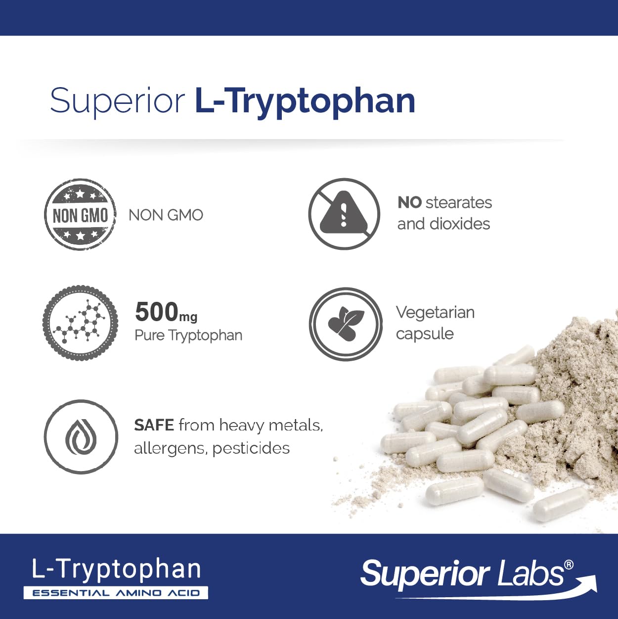 Close-up of quality Labs L-Tryptophan 500mg capsules