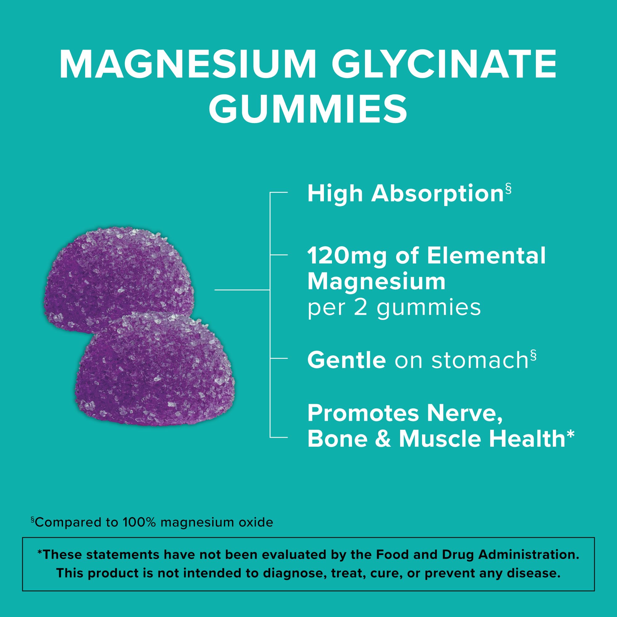 Close-up of Qunol Magnesium Glycinate Gummies showing texture