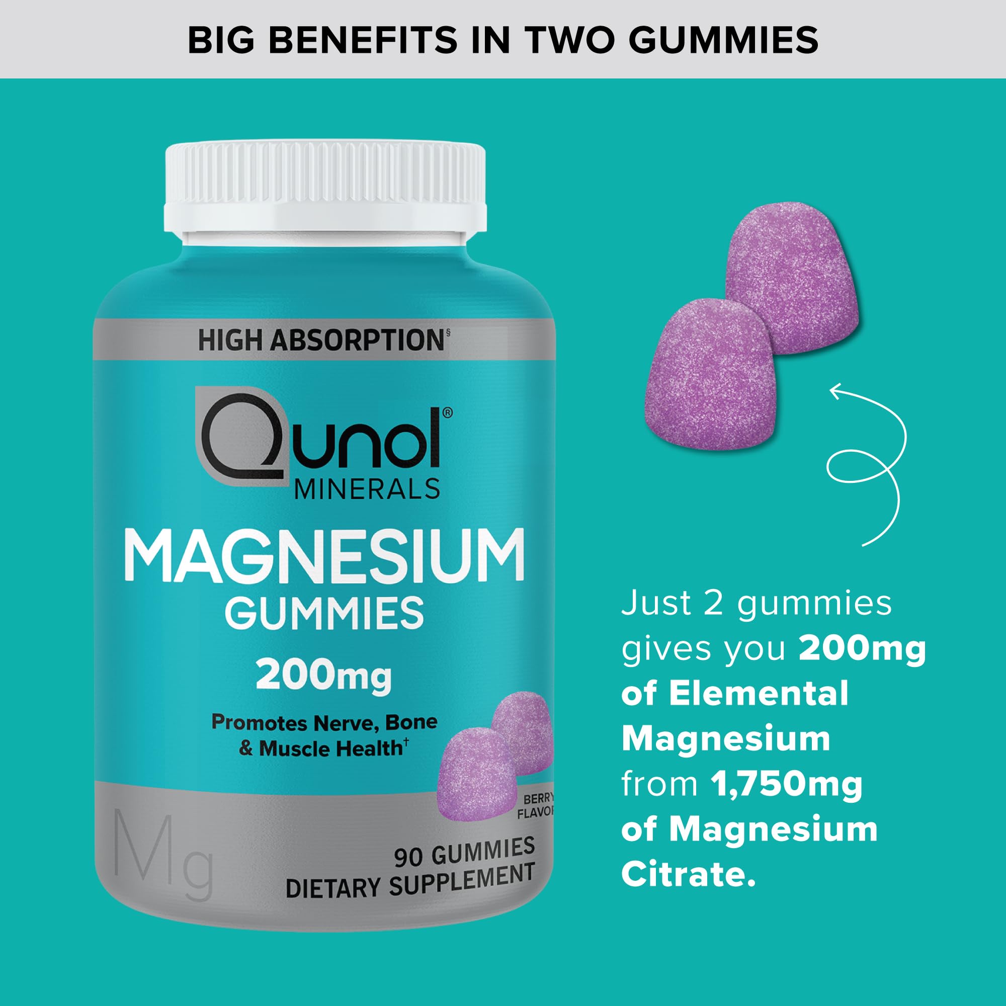 Close-up of Qunol Magnesium Gummies showing texture
