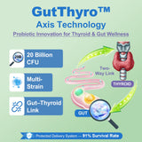 Close-up of Quorinthiumax Thyroid Extracts capsule