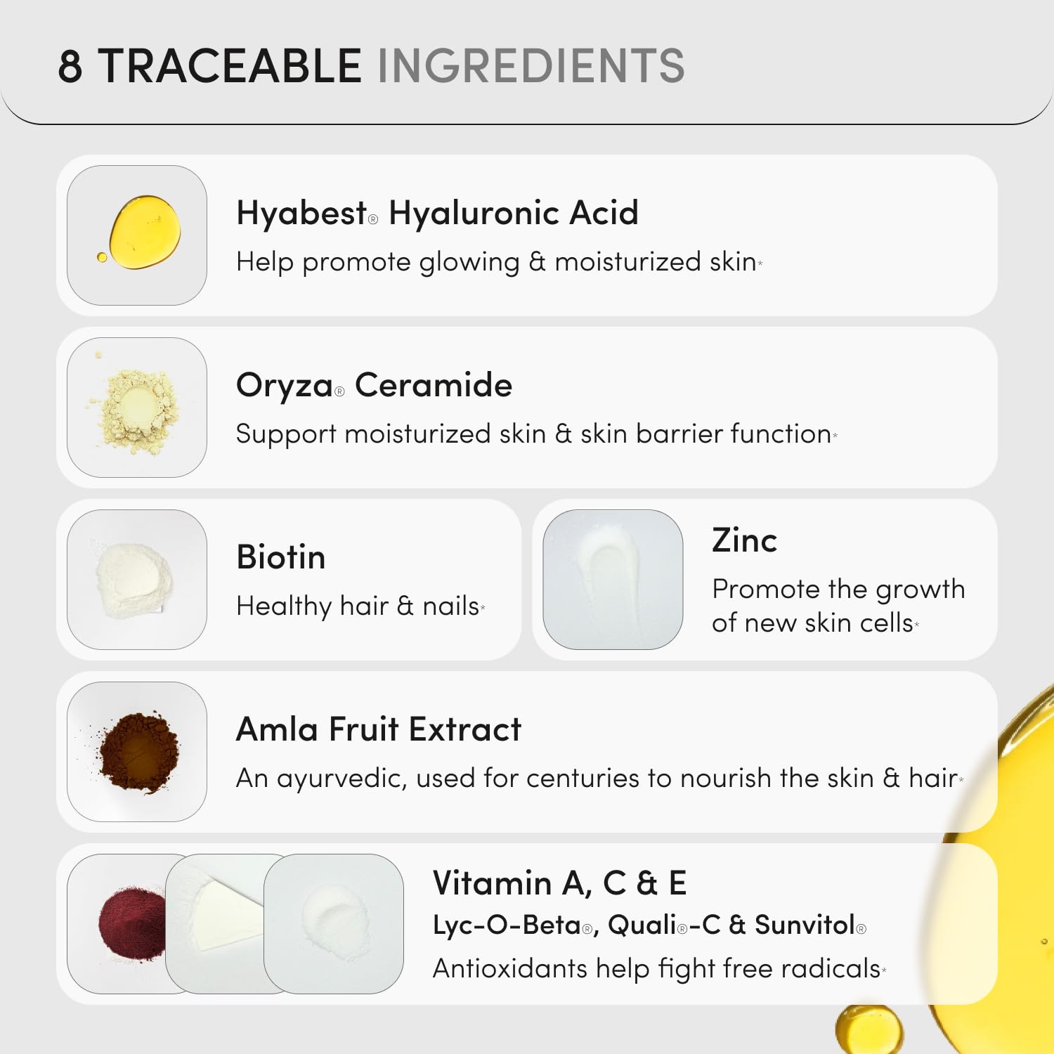 Close-up of Ready To GLOW Hyaluronic Acid Capsules