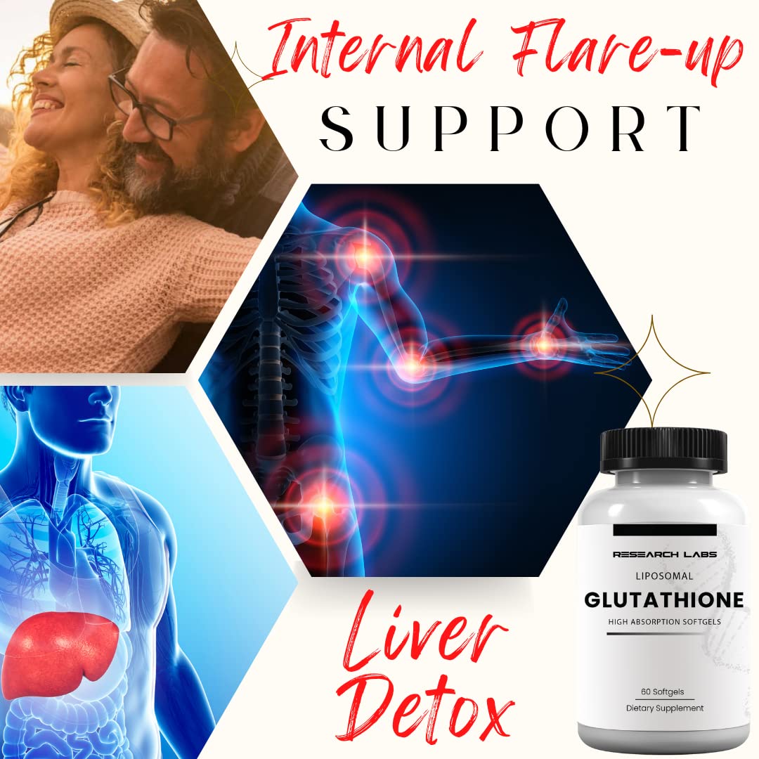 Close-up of Research Labs Liposomal Glutathione 1000mg softgels