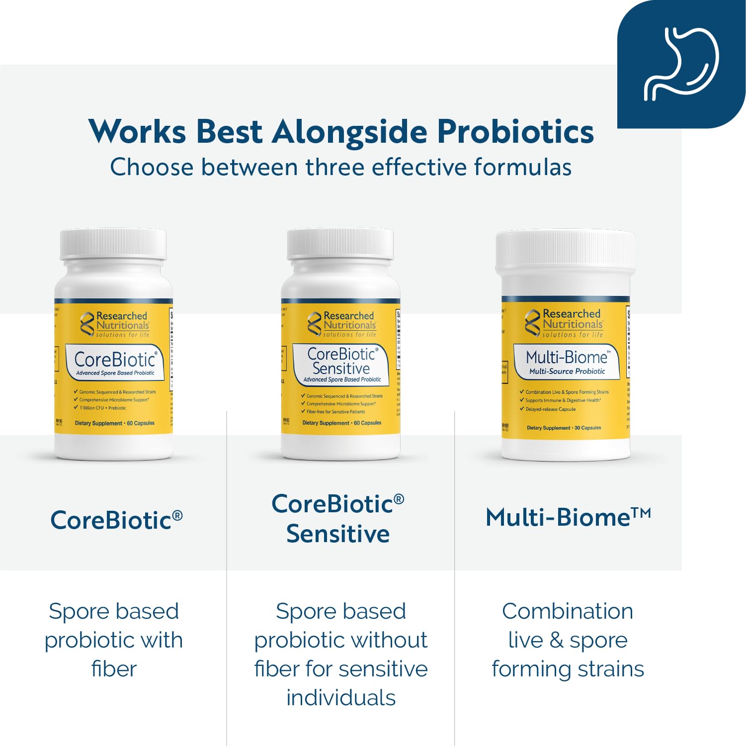 Close-up of Researched Nutritionals RenewGut+ capsules