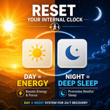 Close-up of Reset Jet Lag use Patch Night patch