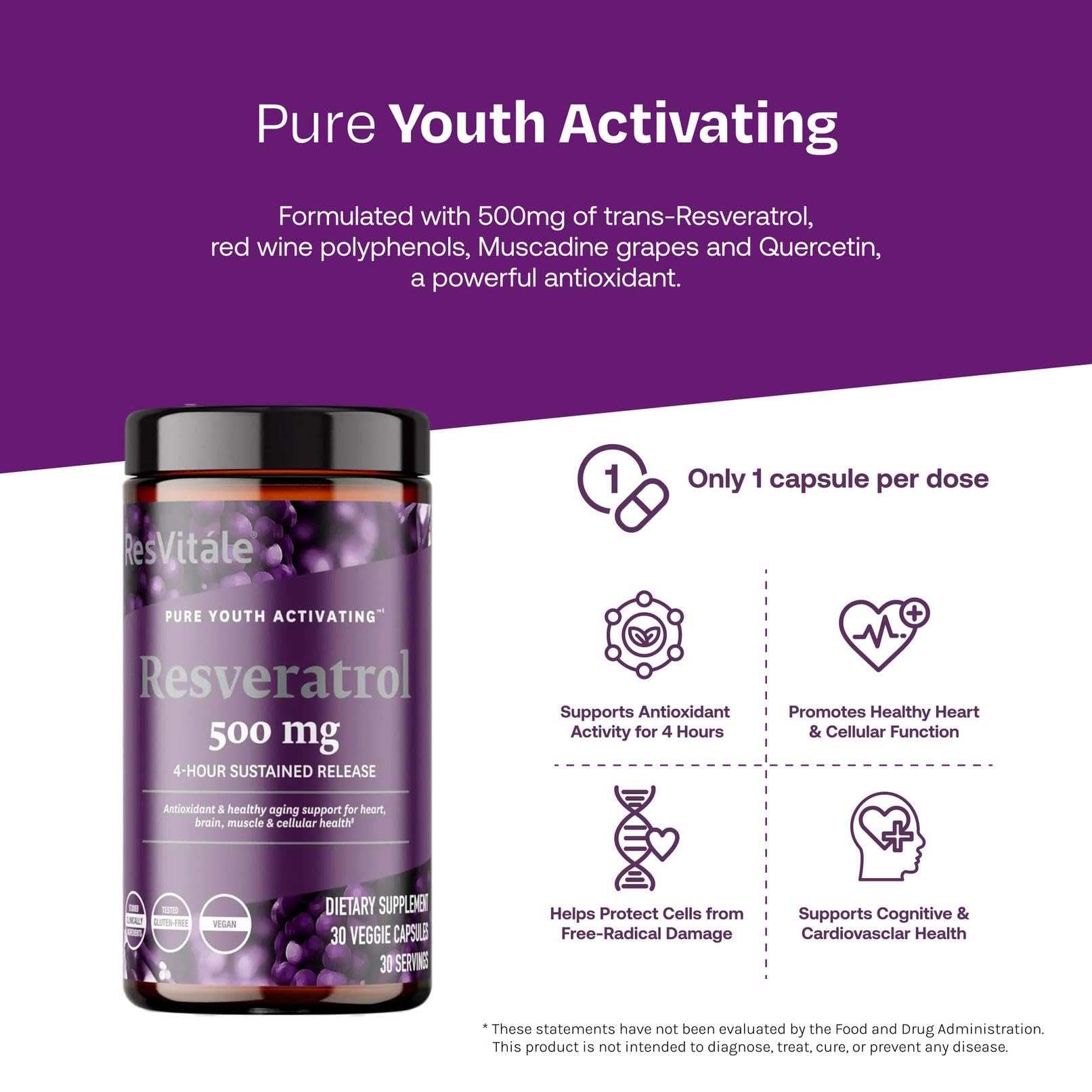 Close-up of ResVitale Resveratrol Supplement capsule