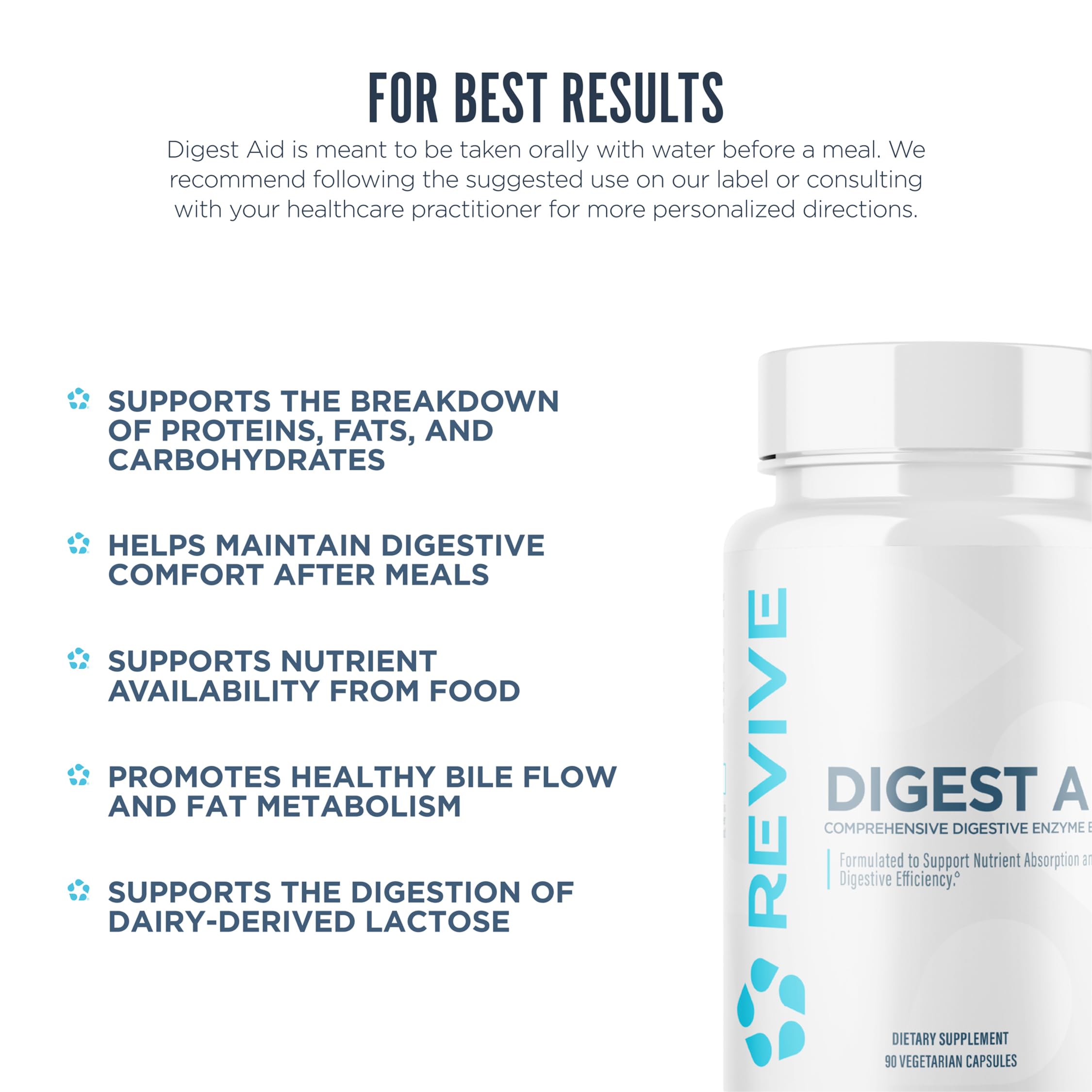 Close-up of Revive daily Aid Multi-Enzymes capsules