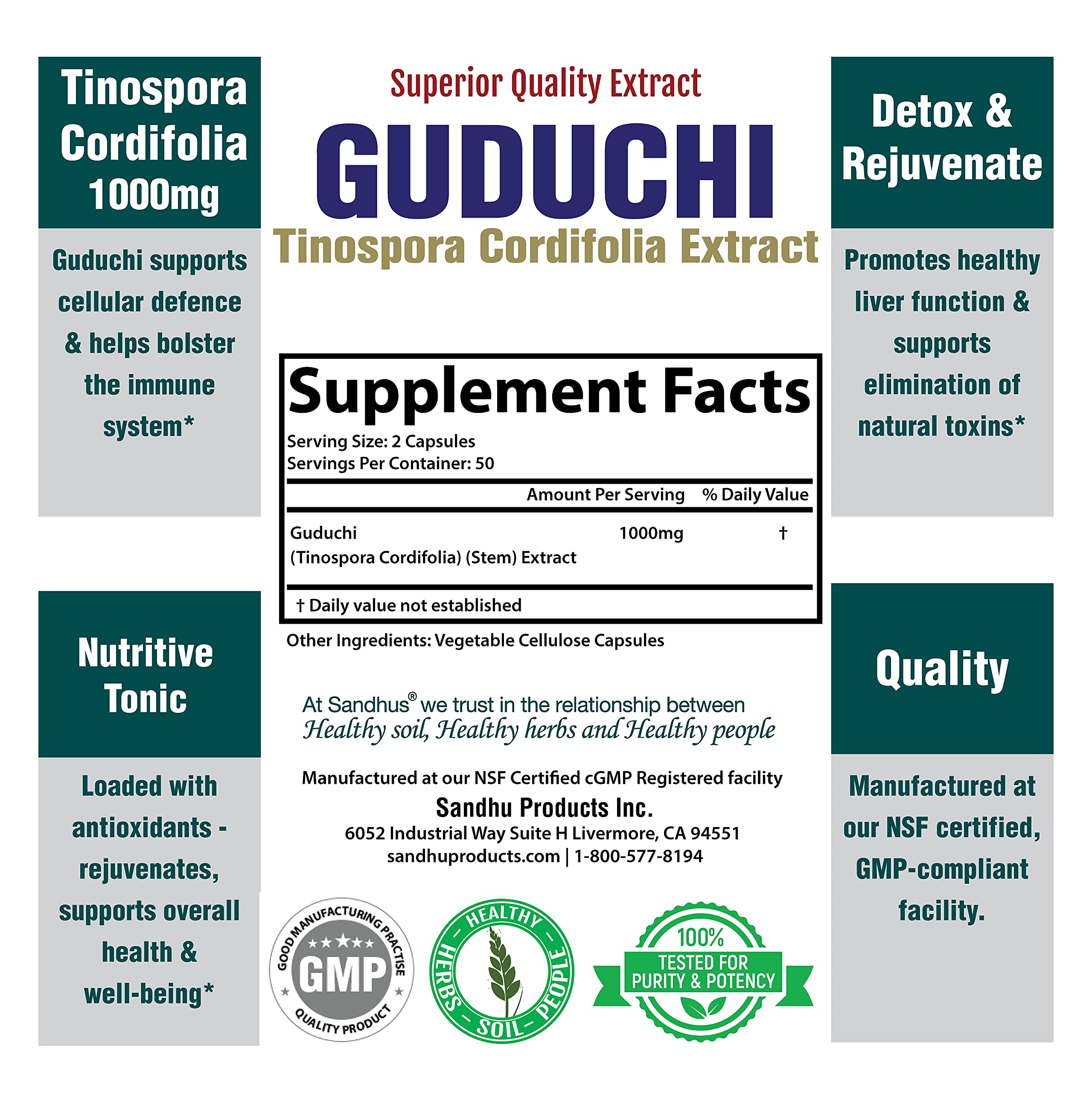 Close-up of Sandhu's Guduchi capsules