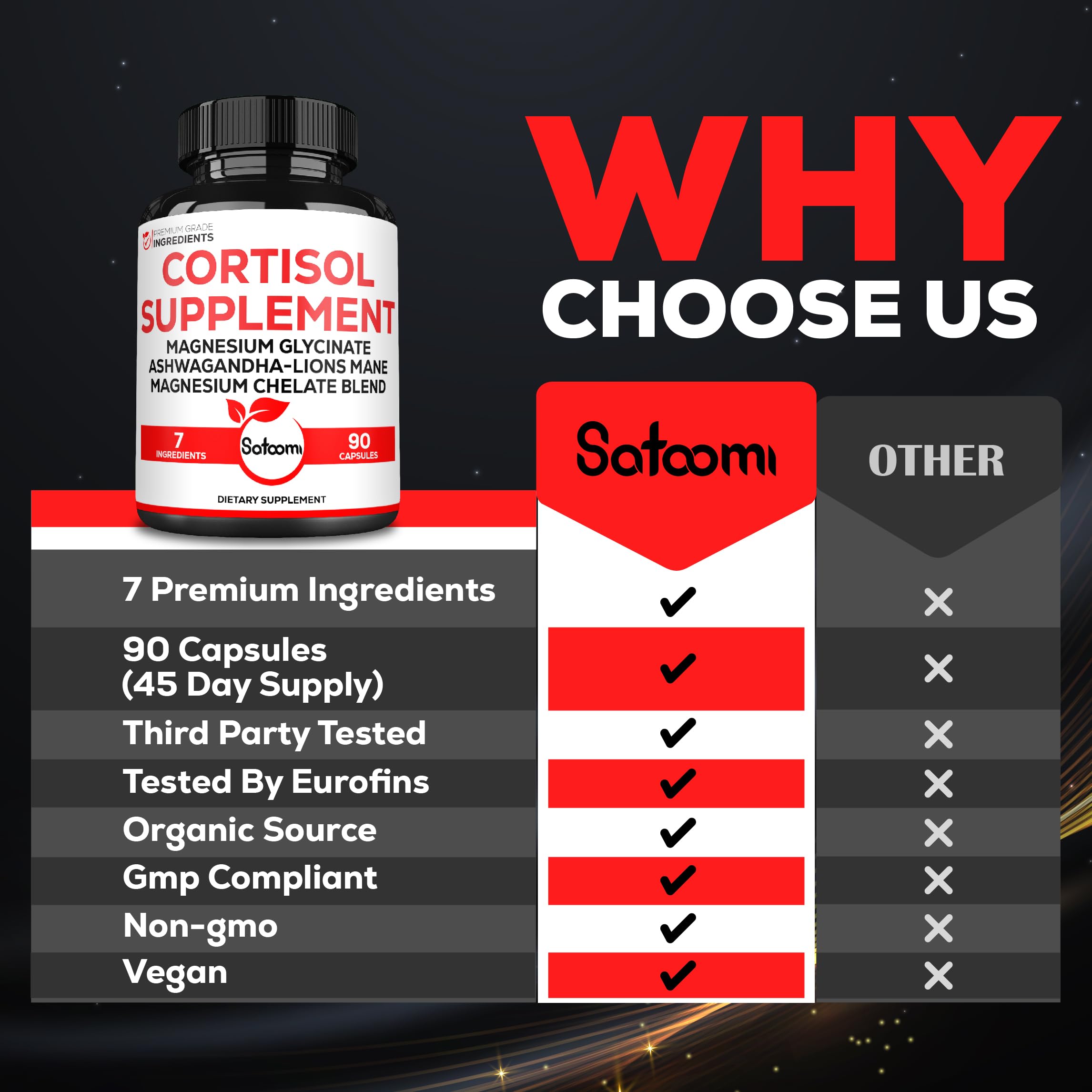 Close-up of Satoomi Cortisol Supplement ingredients list