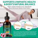Close-up of SBHEANGBA Lymphatic Drainage Drops label