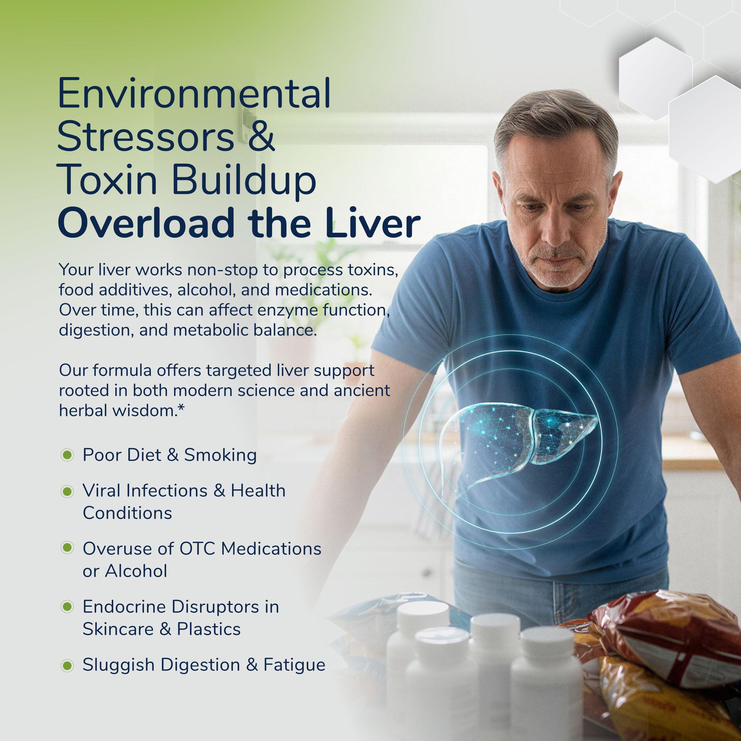 Close-up of Scientific Health Solutions Milk Thistle Supplement capsules
