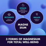 Close-up of Secret Element Magnesium Gummies showing texture