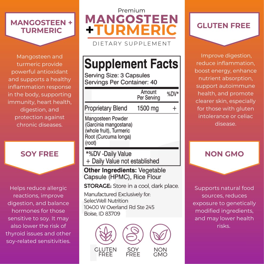 Close-up of SelecWell Mangosteen and Turmeric Capsules