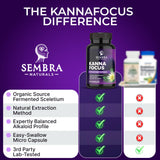 Close-up of SEMBRA NATURALS Kanna Extract Capsules