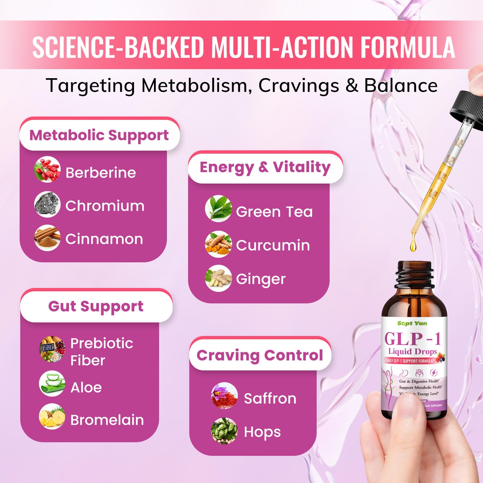 Close-up of SEPT YAN Liquid Supplement ingredients list